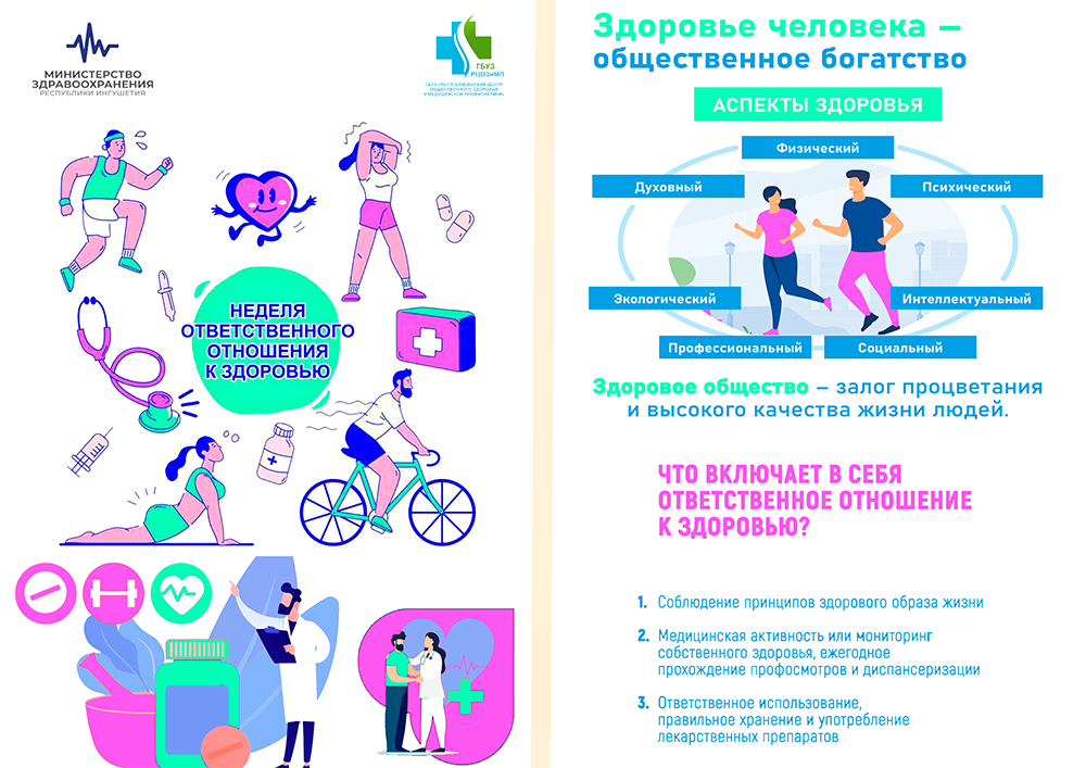 Неделя ответственного отношения к здоровью