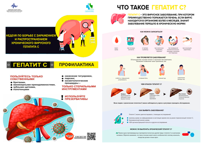 Неделя по борьбе с заражением и распространением хронического вирусного гепатит С