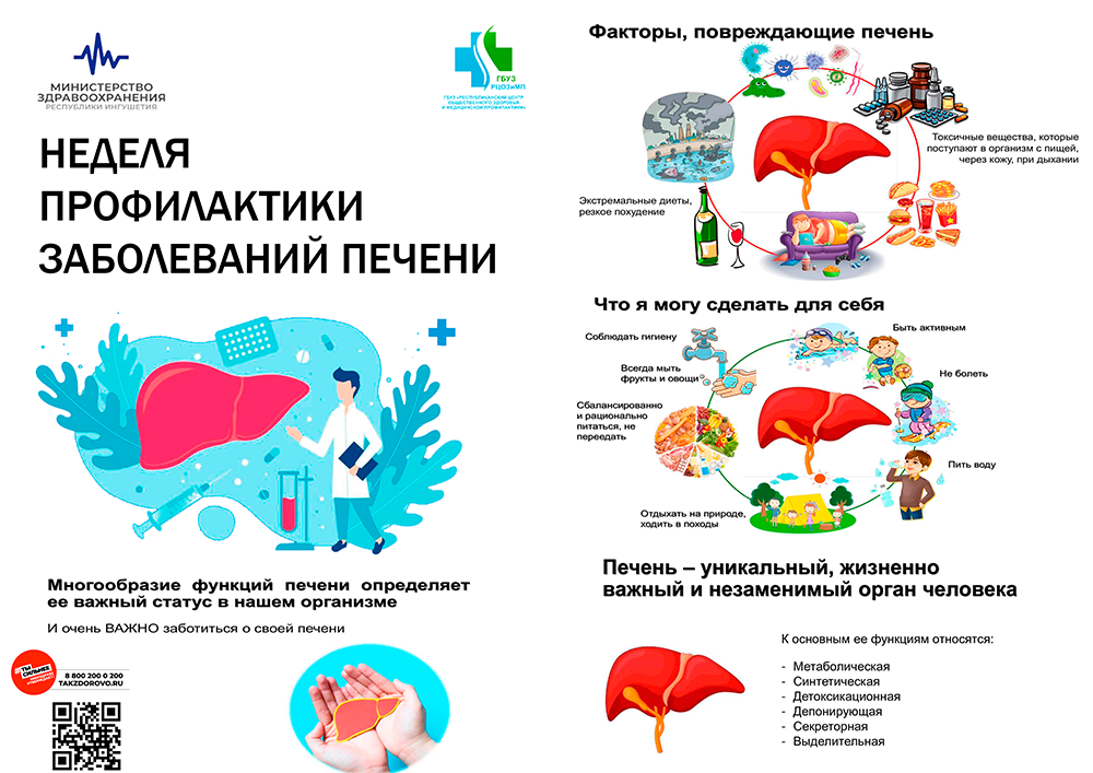 Неделя профилактики заболеваний печени